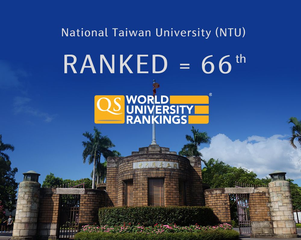 NTU Rises by 3 Places to 66th in 2021 QS World University Rankings-封面圖