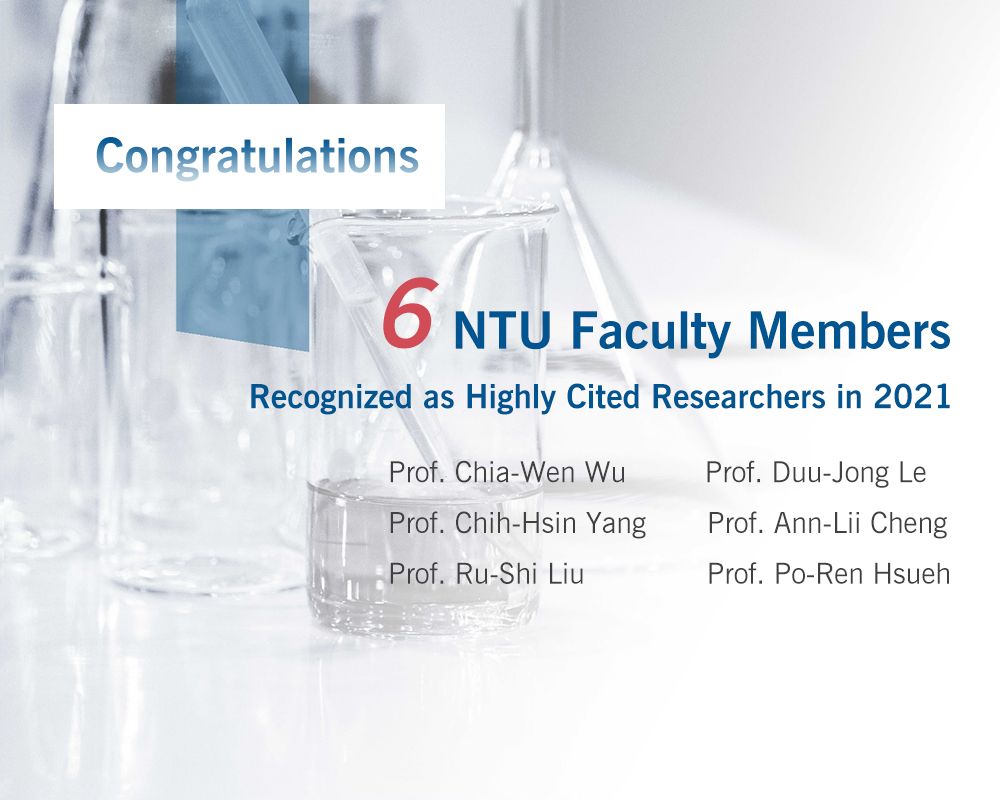 Image1:Congrats! Six NTU Faculty Members Recognized as Highly Cited Researchers in 2021.