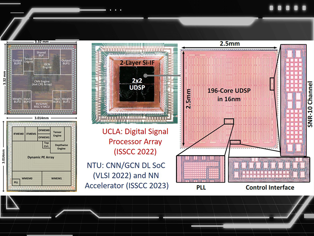 NTU, Stanford University, University of California Collaborated on Advanced Semiconductor Chip Design and Fabrication-封面圖