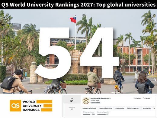 臺灣大學於2027 QS世界大學排名中榮獲校史最高的54名佳績圖