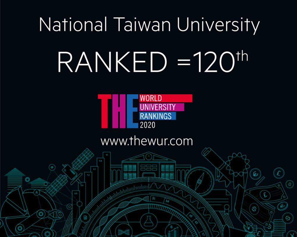 2020 THE世界大學排名 臺大躍昇50名，名列120-封面圖