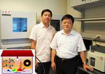 Team led by Prof. Ru-Shi Liu (right) and postdoc researcher Chun-Che Lin (left) discovers how to cost-effectively create stable and efficient warm white LEDs.